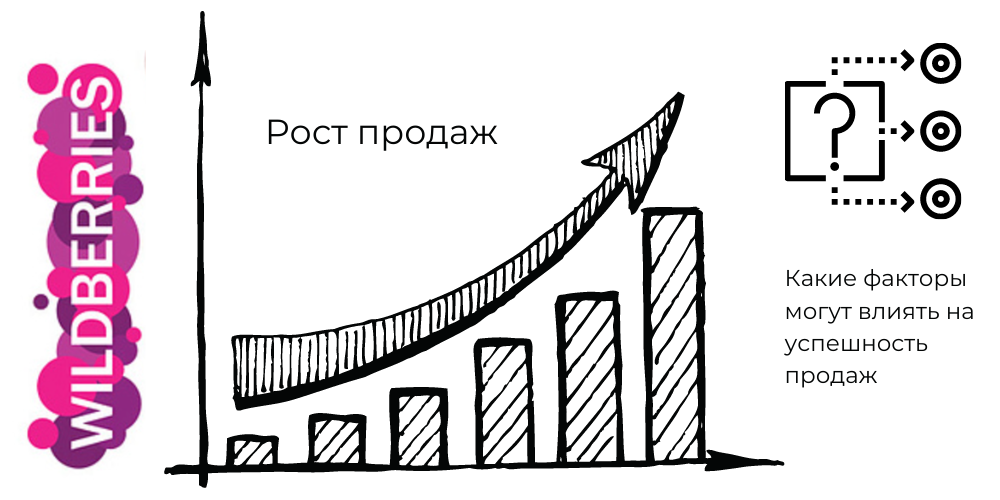 Какие факторы могут влиять на успешность продаж